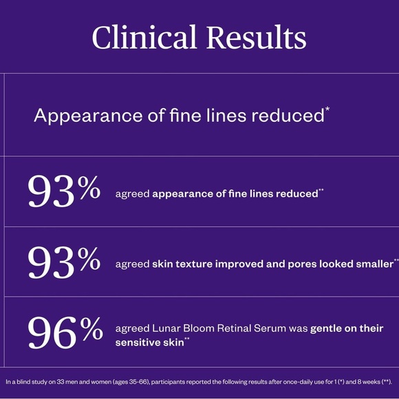 Ursa Major Lunar Bloom Retinal Serum 1oz NIB | Clean Vegan Night Skincare - Picture 4 of 11